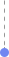 MD 故事