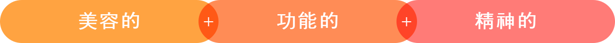 缩胸手术