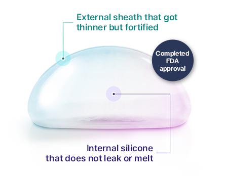 Mentor Breast Augmentation