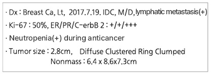 High-Frequency Thermal Cancer Treatment